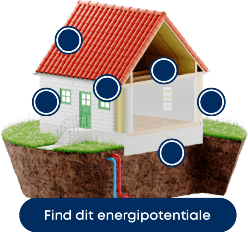 Energihjem dk For Dig Der Vil Energirenovere Boligen
